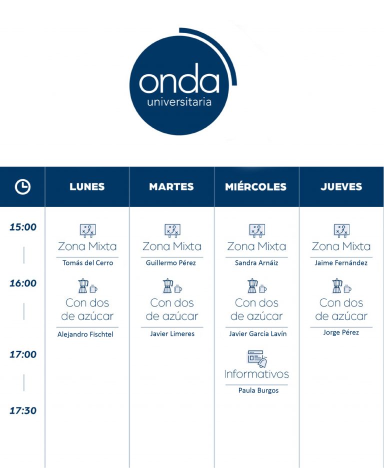 Vuelven las emisiones de Onda Universitaria en la UFV Parrilla Onda 21 22 Vuelven las emisiones de Onda Universitaria en la UFV Estudiar en Universidad Privada Madrid